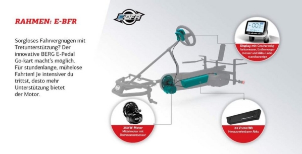 Berg Go-Kart »BERG Gokart Jeep® Revolution E-Motor Hybrid oliveg«