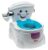 Fisher-Price P4326 – Meine erste Toilette, Töpfchen, mit Geräuschen und Musik, für Kleinkinder