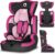 LIONELO Levi One Kindersitz 9-36kg, Kindersitz Auto, höhenverstellbare, vertiefte Kopfstütze, Seitenschut,z abnehmbare Rückenlehne,…